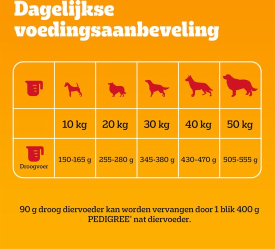 Pedigree Hondenbrokken - Adult Droogvoer - Rund en Groenten - 12kg