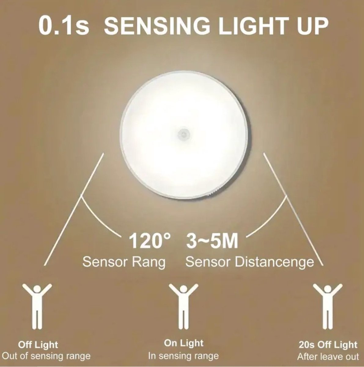 oplaadbaar nachtlamp met bewegingssensor -sensor- led - magnetisch -diameter 8.6cm - wit — cadeau in Wonen & Interieur - foto 7