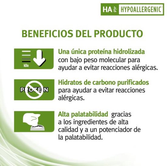 Illustratie van productvoordelen voor HA Hypoallergenic kattenvoer: gehydrolyseerde eiwitten, gezuiverde koolhydraten, hoge smakelijkheid.