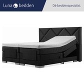 Luna Bedden - Boxspring Nova - 200x220 Elektrisch Zwart Ruiten