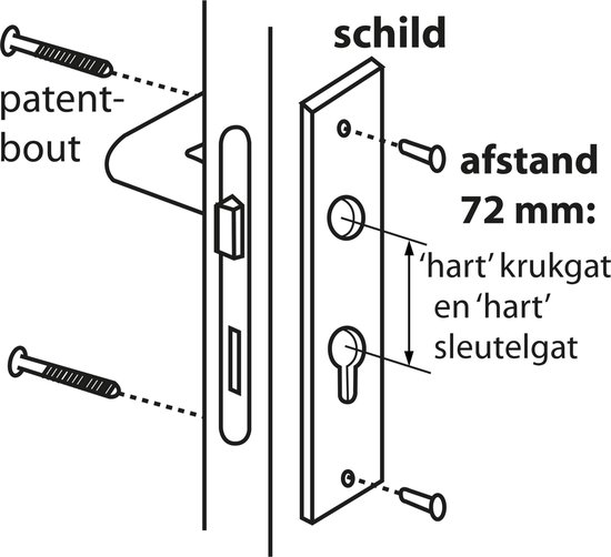 Technische tekening van een deur met schild en patentbout, met afmetingen voor kruk- en sleutelgat.