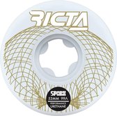 Ricta 53mm Wireframe Sparx 99A skateboardwielen