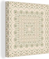 Toile Peinture Tapis Persan - Tapis - Motifs - Vert - 20x20 cm - Décoration murale