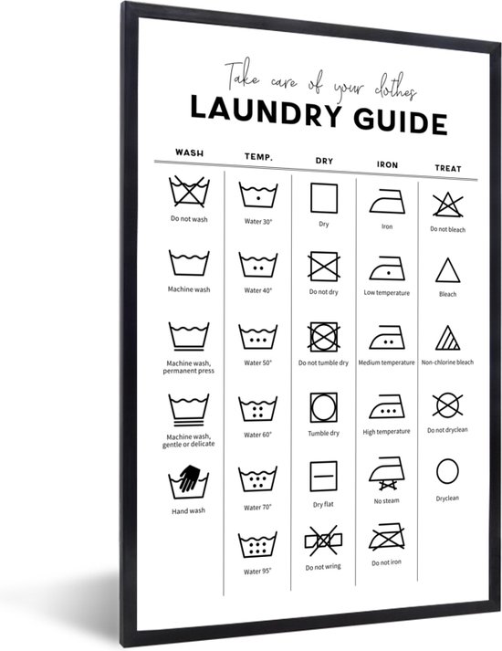 Affiche avec liste Instructions de lavage - Machine à laver - Symboles -  20x30 cm -... | bol.com