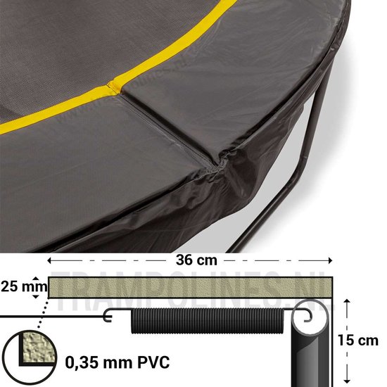 Detailopname van de beschermrand van een trampoline van 36 cm breed, 25 mm dik, met 0,35 mm PVC en veren van 15 cm.