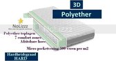 1-Persoons Matras - MICROPOCKET Polyether SG30 7 ZONE 23 CM - 3D   - Stevig ligcomfort - 90x220/23