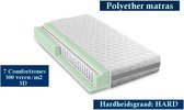 2-Persoons Matras -POCKET Polyether SG30 7 ZONE 21 CM - 3D - Stevig ligcomfort - 180x220/21
