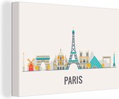Canvas Schilderij Frankrijk - Parijs - Skyline - 90x60 cm - Wanddecoratie