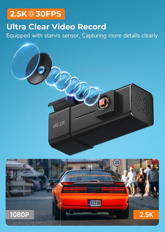 Hodozzy 4 Car Dashcams Front, Inside and Rear, 3 Inch Screen, 1080P Dashcam Car with Loop Recording Card, Parking Mode, WDR Night Vision Dashcam, G- Sensor