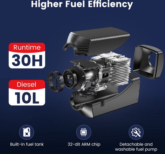 Hcalory Chauffage de stationnement Diesel – 12 V 5-8 kW – Zwart – Pour  voiture camion