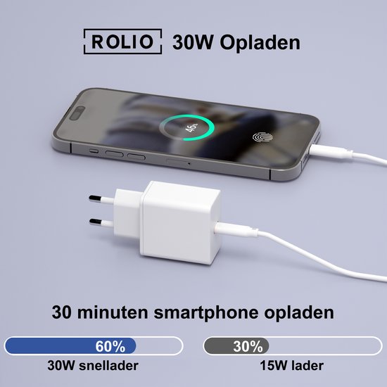 25W Snellader - USB-C naar USB-C Kabel - 1 Meter - Zwart