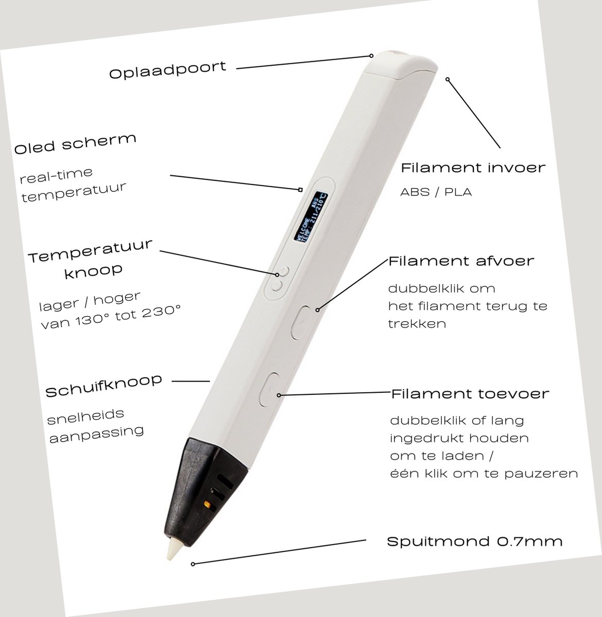 Acestore® 3D Pen Starter Package - Stylo 3D nano - Concepteur de