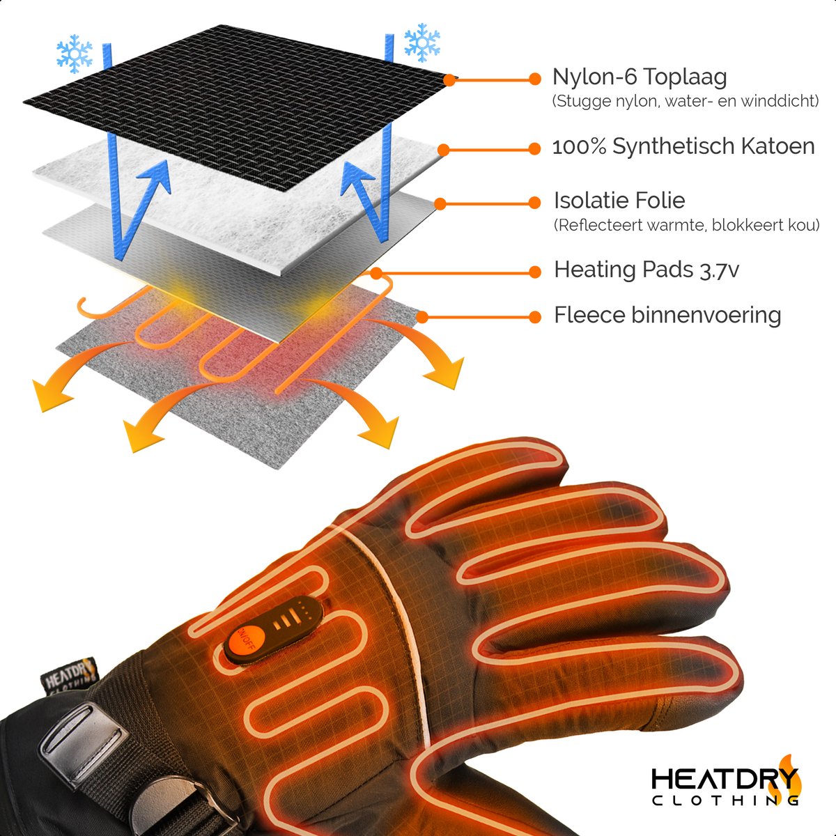 Batterie 7,4 V pour gants chauffants Gokozy – Chaleur et sécurité longue  durée