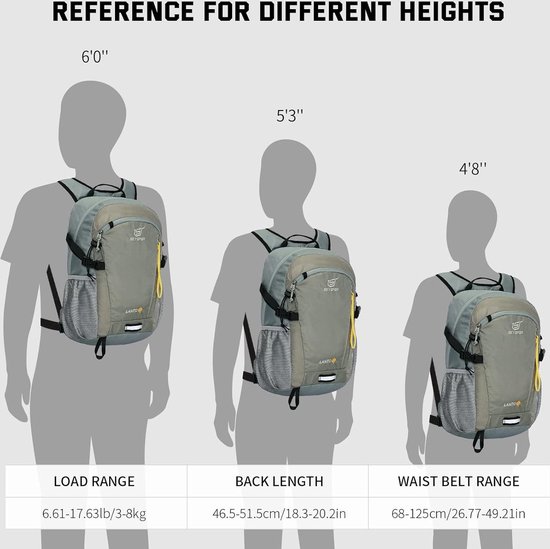 SKYSPER Wandelrugzak, 20 liter, reisrugzak, kleine tas, rugzak, lichtgewicht dagrugzak, draagtas voor dames en heren