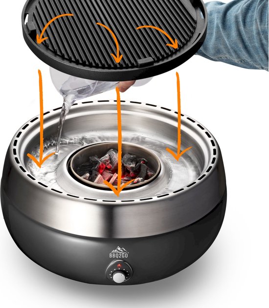 BBQ2GO - BBQ2GO Pro Rookvrije houtskoolbarbecue - Metaal - Zwart - Met draagtas - Met extra zware bakplaat van BBQ2GO — afbeelding 5