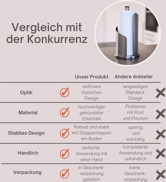 Keukenrolhouder Simplehuman Met Klemarm Matzwart Staal | Kookexpert