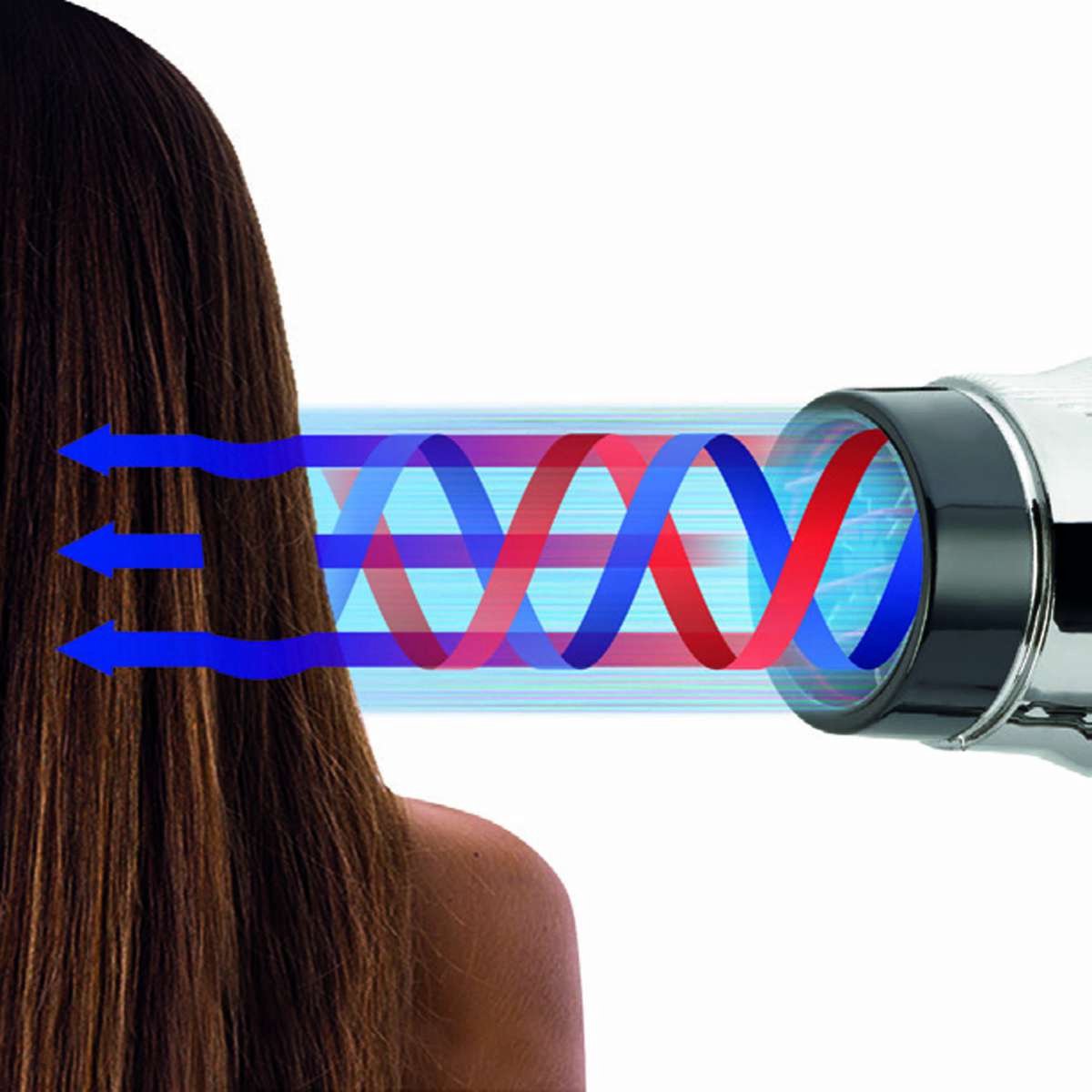 Professionele haardroger Gammapiu Roze - ETC Light thumbnail 2