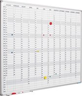 Panneau de plan Softline profil 8 mm, vertical année, NL avec mois / jour / nombre de bandes