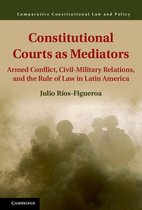 Comparative Constitutional Law and Policy - Constitutional Courts as Mediators