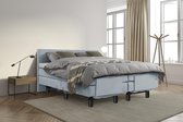 Beddenleeuw Boxspring Bed Sophia - Elektrisch - 180x210 - Incl. Hoofdbord - Blauw