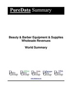 PureData World Summary 1651 - Beauty & Barber Equipment & Supplies Wholesale Revenues World Summary