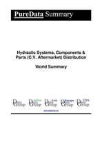 PureData World Summary 4190 - Hydraulic Systems, Components & Parts (C.V. Aftermarket) Distribution World Summary