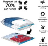 Meer informatie