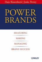 Power Brands