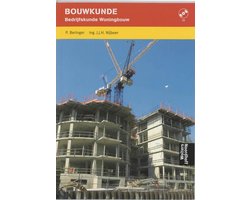 Bedrijfskunde woningbouw