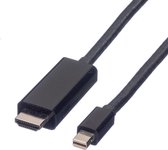 Value 11.99.5796 video kabel adapter 2 m Mini DisplayPort Zwart