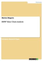 BMW Value Chain Analysis