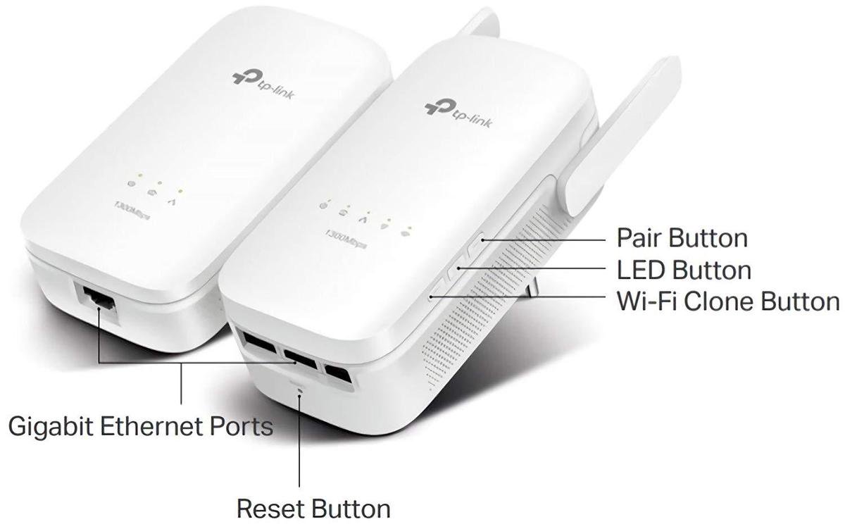 TP-Link TL-WPA8630 KIT - Wifi Powerline - 2 Stuks - NL | bol.com