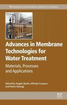 Advances In Membrane Technologies For Wa