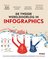 Infographics 1 -   De tweede Wereldoorlog in infographics