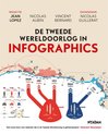 Infographics 1 -   De tweede Wereldoorlog in infographics