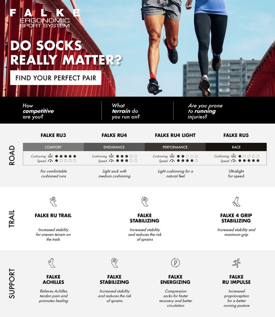 FALKE RU3 Chaussette de course Femme 16702