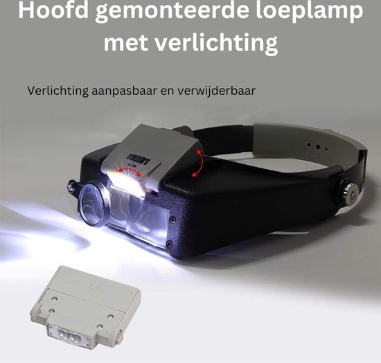 Ntcpefy 2 Stuks Juweliers Loep 30X 60X 90X Juweliers Eye Loep Vergrootglas Sieraden Vergrootglas Loop LED Licht