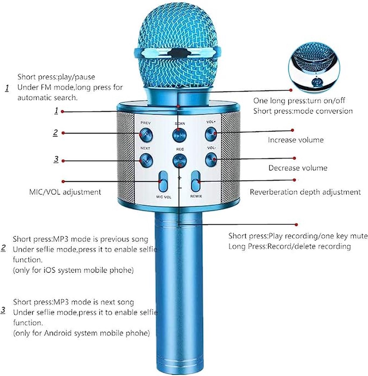 Kinderen Microfoon – Handheld Karaoke Microfoon Voor Meisjes En Jongens 5-12 Jaar – Leuk Speelgoed Voor Feestjes En Festivals, Blauw, 3,5mm Aansluiting, 150 Cm Kabel