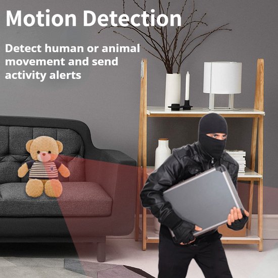 Muppet Security Viatel Spy Camera - 1080P HD Mini Knuffel - Muppet Cam | bol
