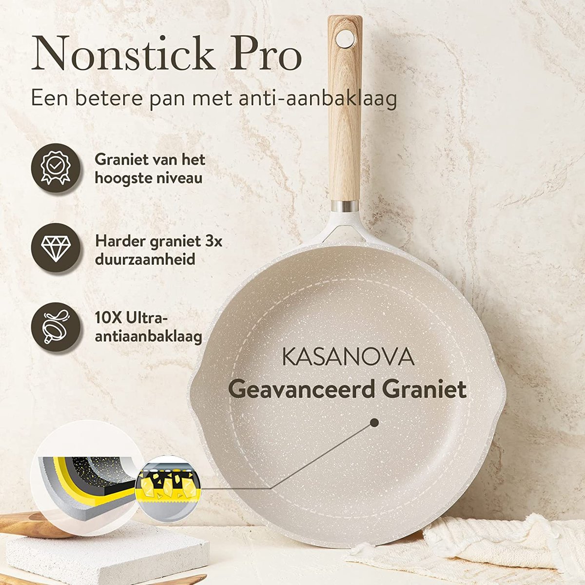 KASANOVA