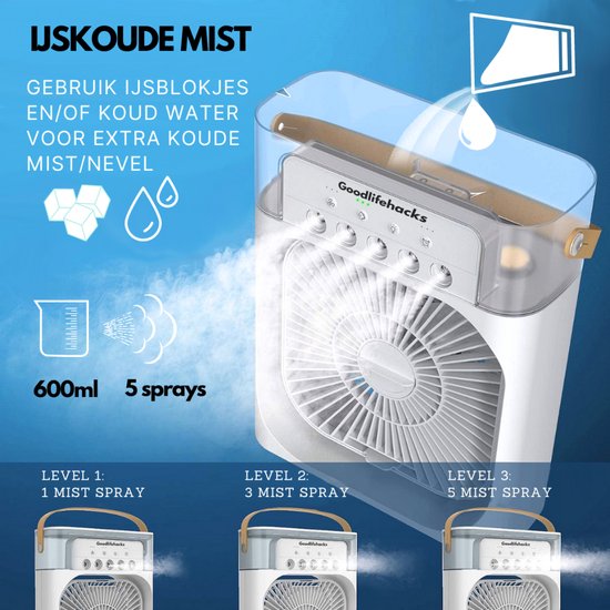 Daikin 2.5KW Airconditioning set - Berekoud Koudetechniek - Airco installateur en Koudetechniek