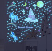 Stickerkamer® Glow in the dark muursticker unicorn thema kinderkamer | wanddecoratie| kinderen | sterren maan