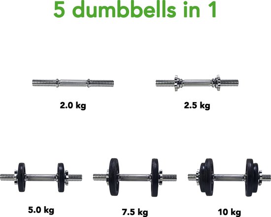 Afbeelding toont 5 verschillende gewichten dumbbells (2,0 kg, 2,5 kg, 5,0 kg, 7,5 kg, 10 kg) samengesteld met halterstang en gewichtsschijven.