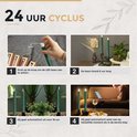 Instructies voor 24-uurs cyclus LED-kaarsen: aanzetten, 6 uur branden, 18 uur uit, automatisch aan op zelfde moment.