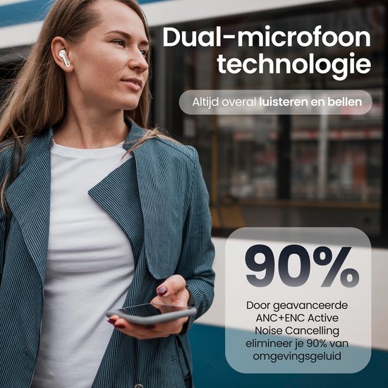 Vrouw met witte draadloze oordopjes bij een tramhalte. "Dual-microfoon technologie" altijd luisteren en bellen. "90%" minder omgevingsgeluid door ANC+ENC.