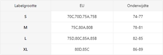 BH Nivard Sans Armatures - Sans Bracelets - Soutiens-gorge Push -up - Soutien-gorge Comfort - Mixte - Zwart - Taille XL