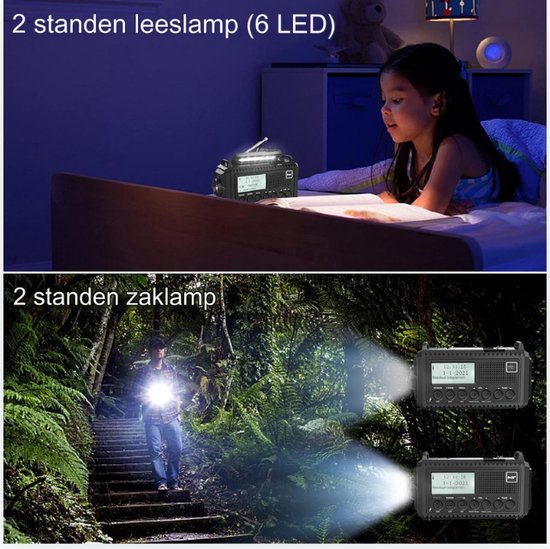 Kleine Draagbare Radio - Compact, Licht, Eenvoudige Bediening, Sterk