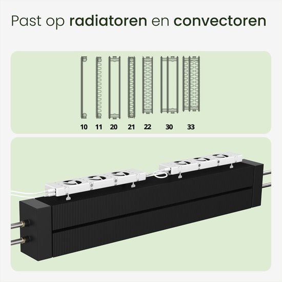 SpeedComfort Radiator Ventilator Mono Set - Energiezuinig – 2x Sneller Warm - Tot 22% energiebesparing – Simpel te plaatsen – Fluisterstil - Nederlands product - Wit