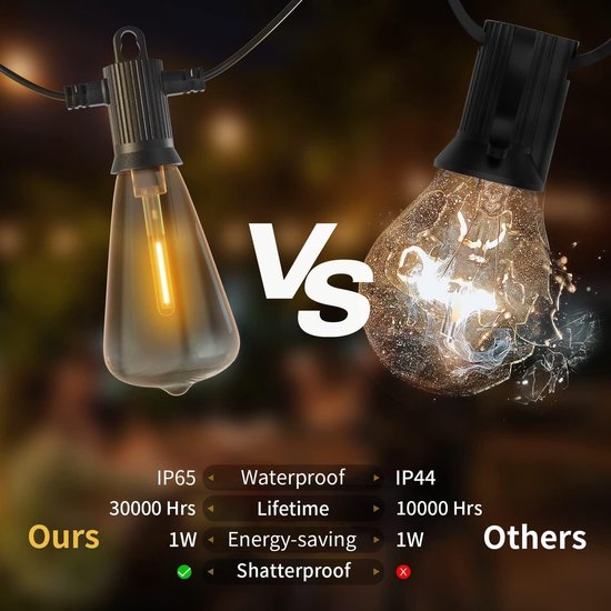 Yeeklab Led-lichtsnoer voor buiten, 30 m, lichtketting voor buiten, met 50 2 warmwitte G40-gloeilampen, waterdicht, voor tuin, paviljoen, terras, feestjes