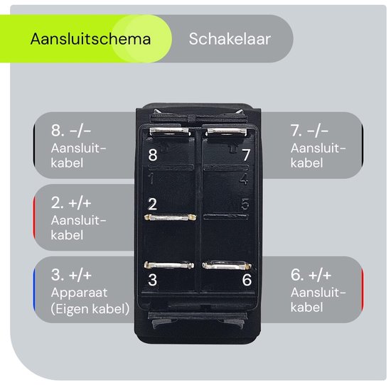 Aansluitschema van een schakelaar met nummers 1-8 voor bedrading.